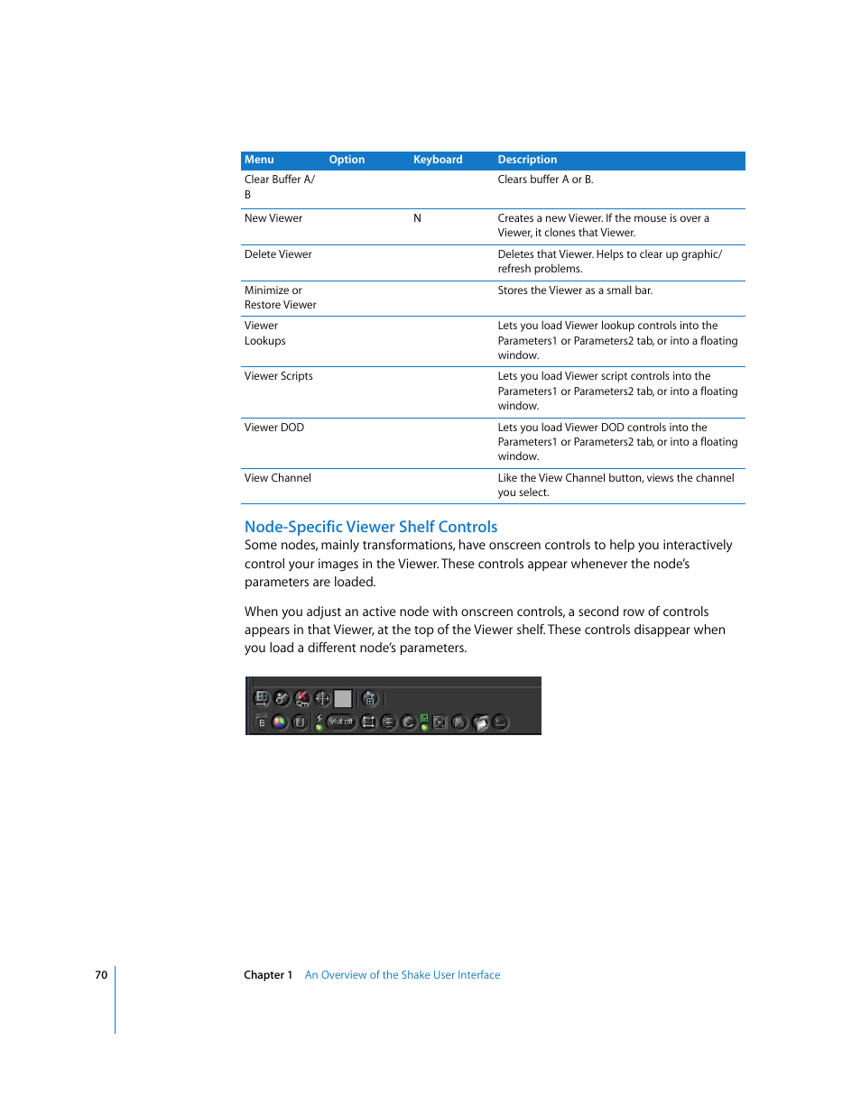 Node-specific viewer shelf controls, Node, Specific viewer shelf controls | Apple Shake 4 User Manual | Page 70 / 1054
