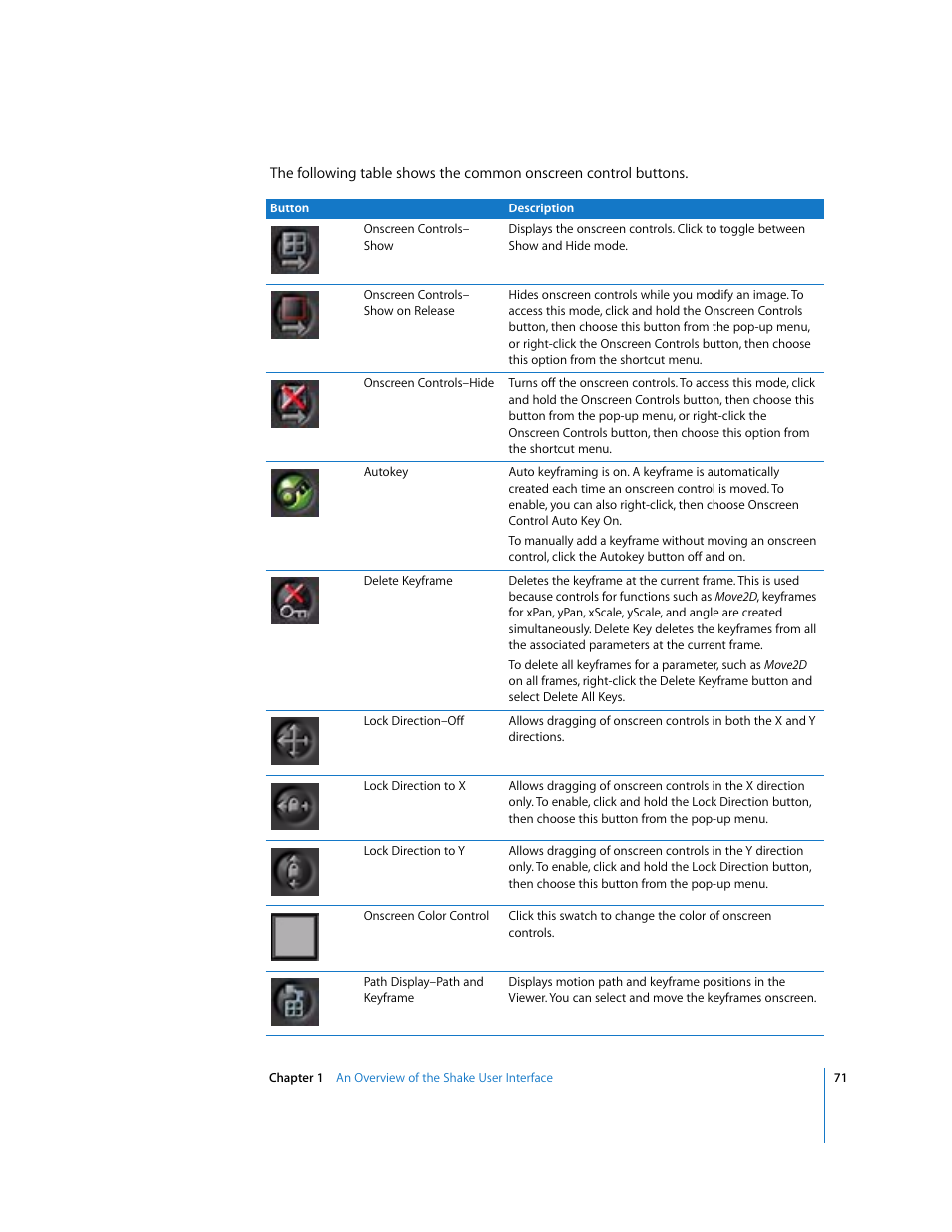Apple Shake 4 User Manual | Page 71 / 1054
