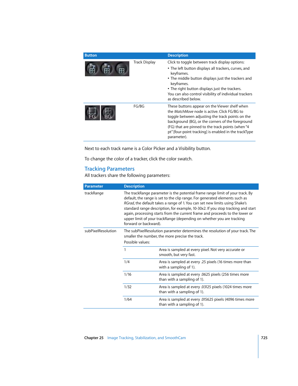 Tracking parameters | Apple Shake 4 User Manual | Page 725 / 1054