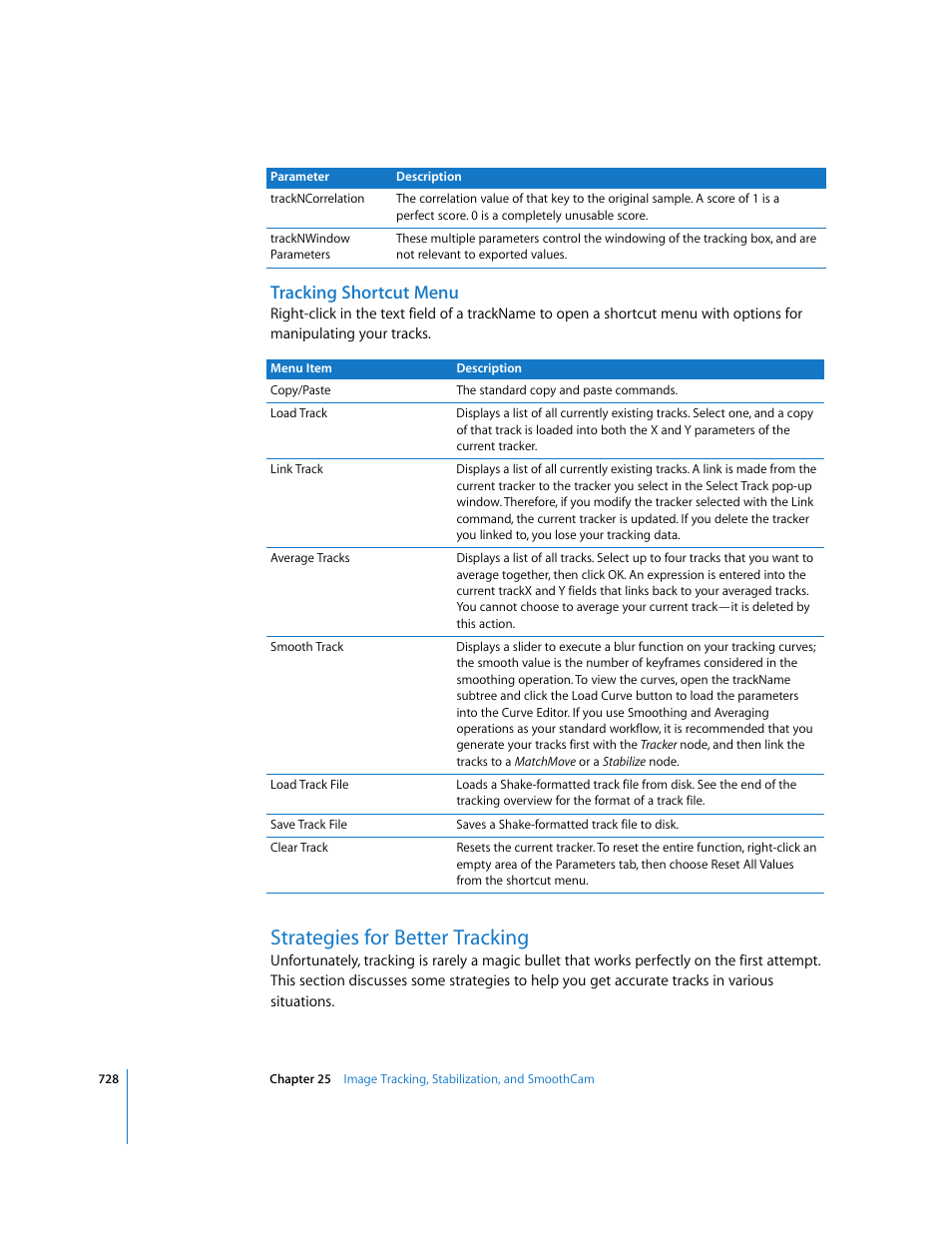 Tracking shortcut menu, Strategies for better tracking | Apple Shake 4 User Manual | Page 728 / 1054