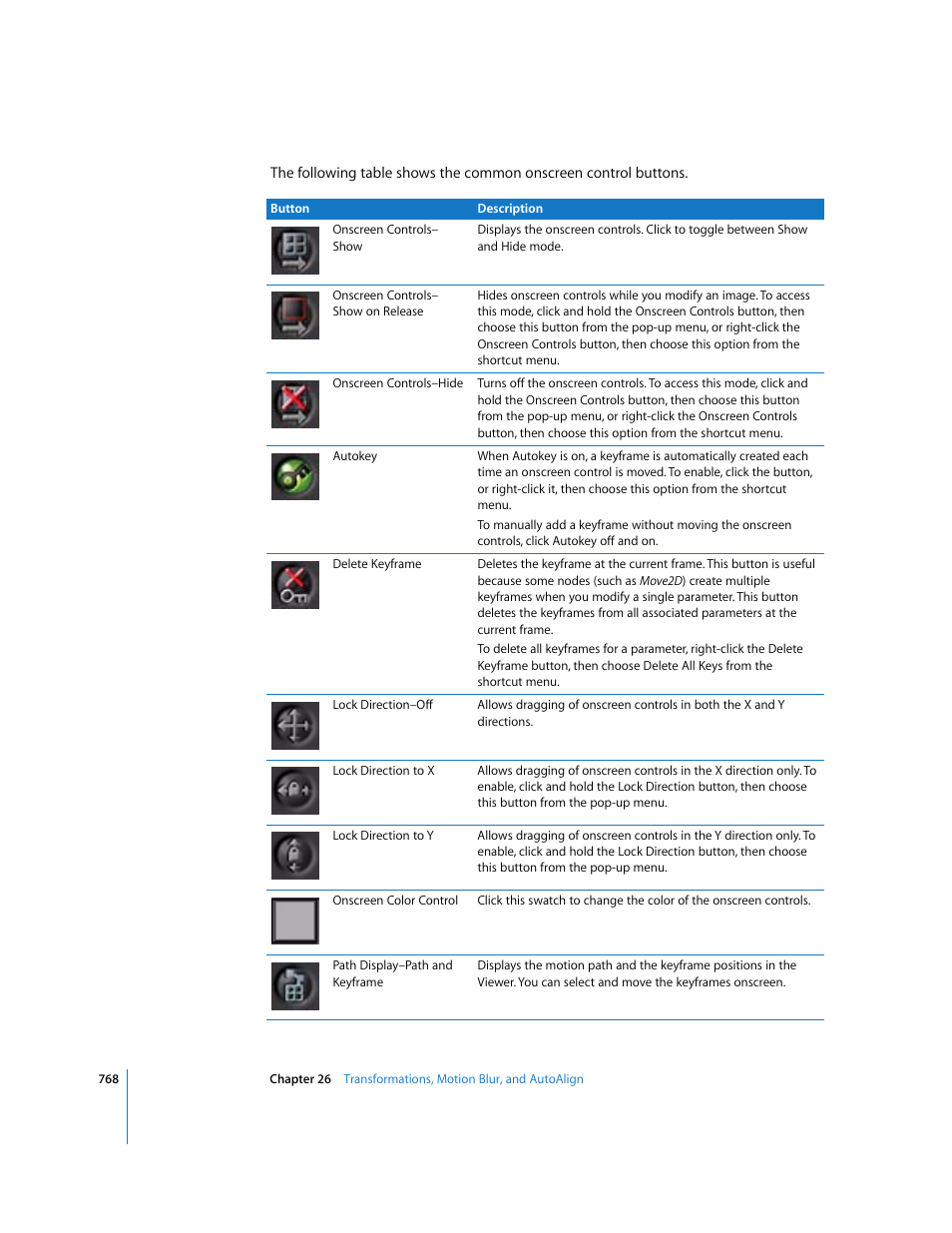 Apple Shake 4 User Manual | Page 768 / 1054