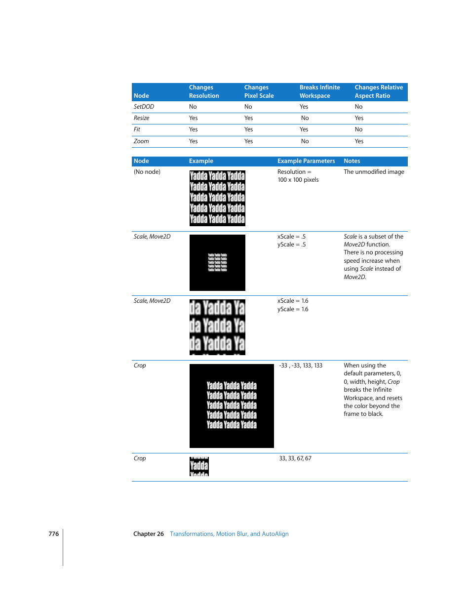 Apple Shake 4 User Manual | Page 776 / 1054