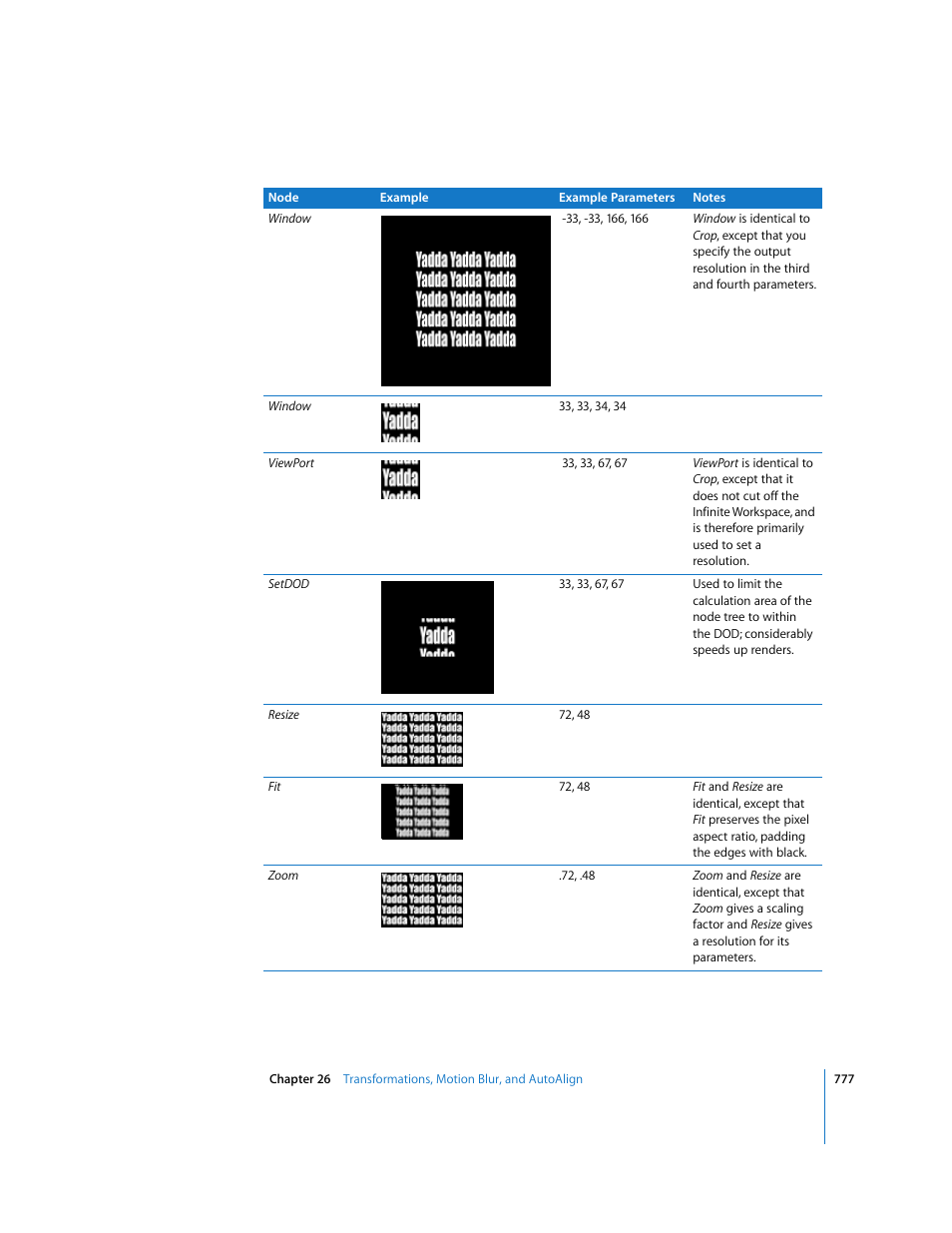 Apple Shake 4 User Manual | Page 777 / 1054