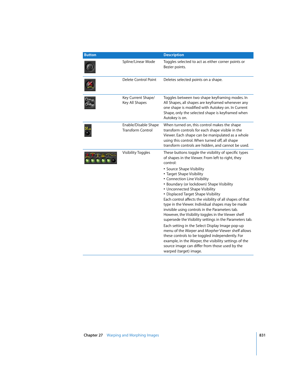 Apple Shake 4 User Manual | Page 831 / 1054