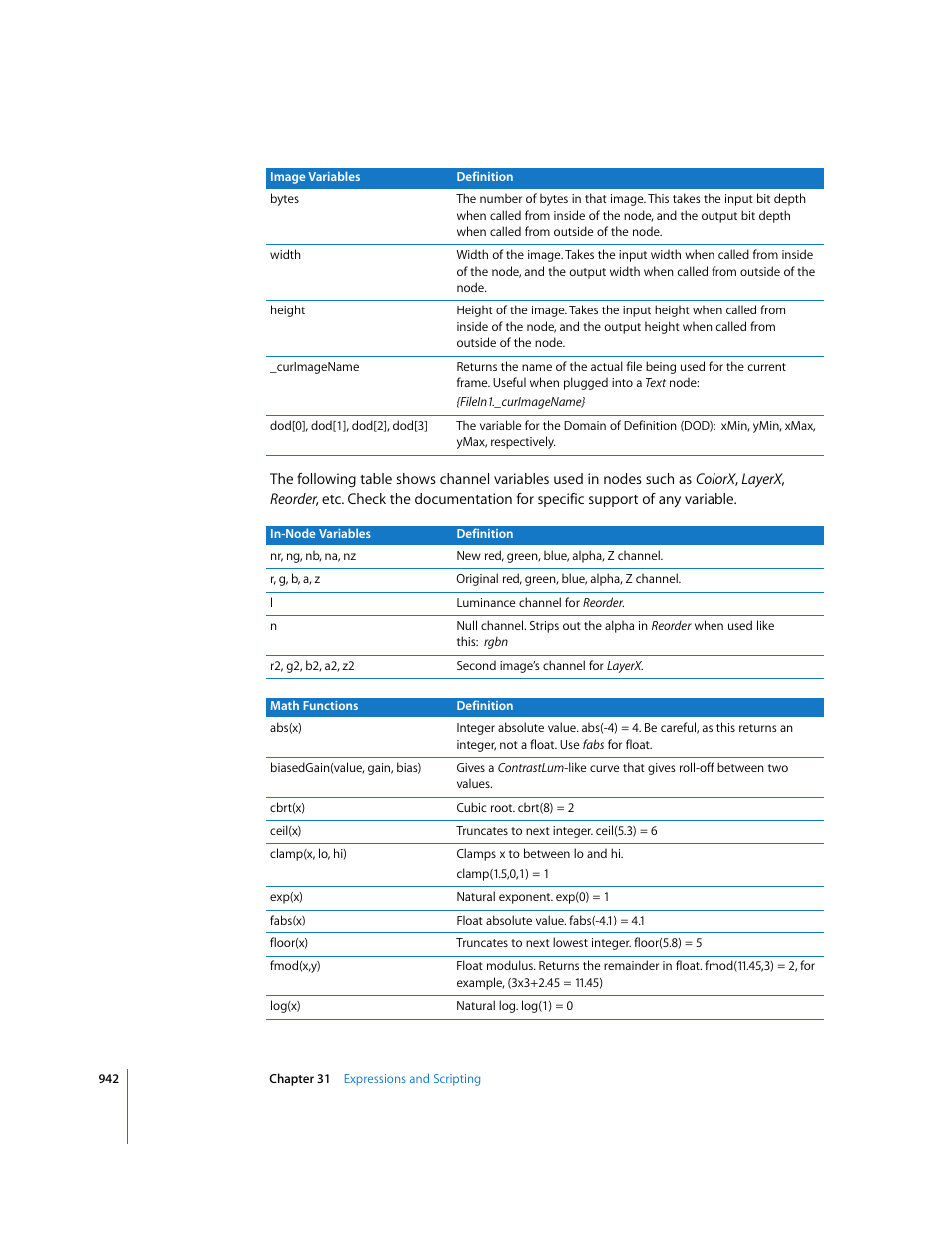 Apple Shake 4 User Manual | Page 942 / 1054