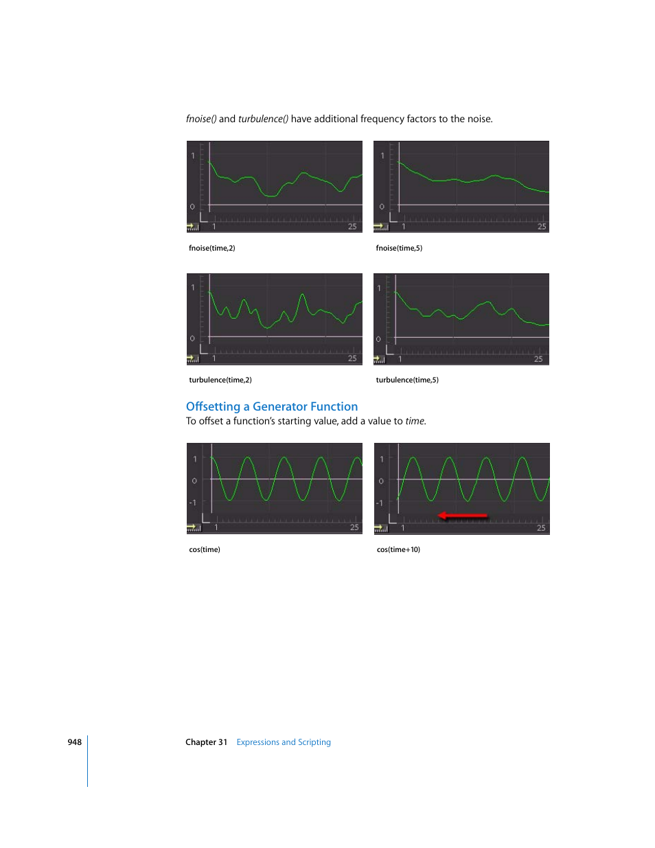 Offsetting a generator function | Apple Shake 4 User Manual | Page 948 / 1054