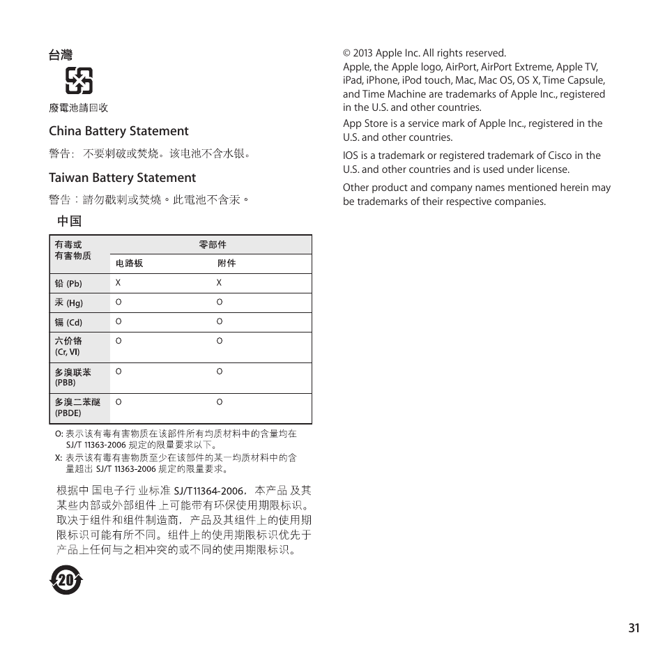 Apple AirPort Time Capsule 802.11ac User Manual | Page 31 / 32