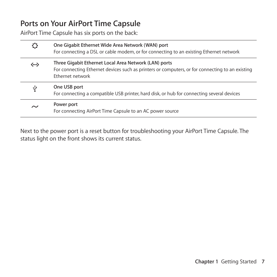 Ports on your airport time capsule | Apple AirPort Time Capsule 802.11ac User Manual | Page 7 / 32