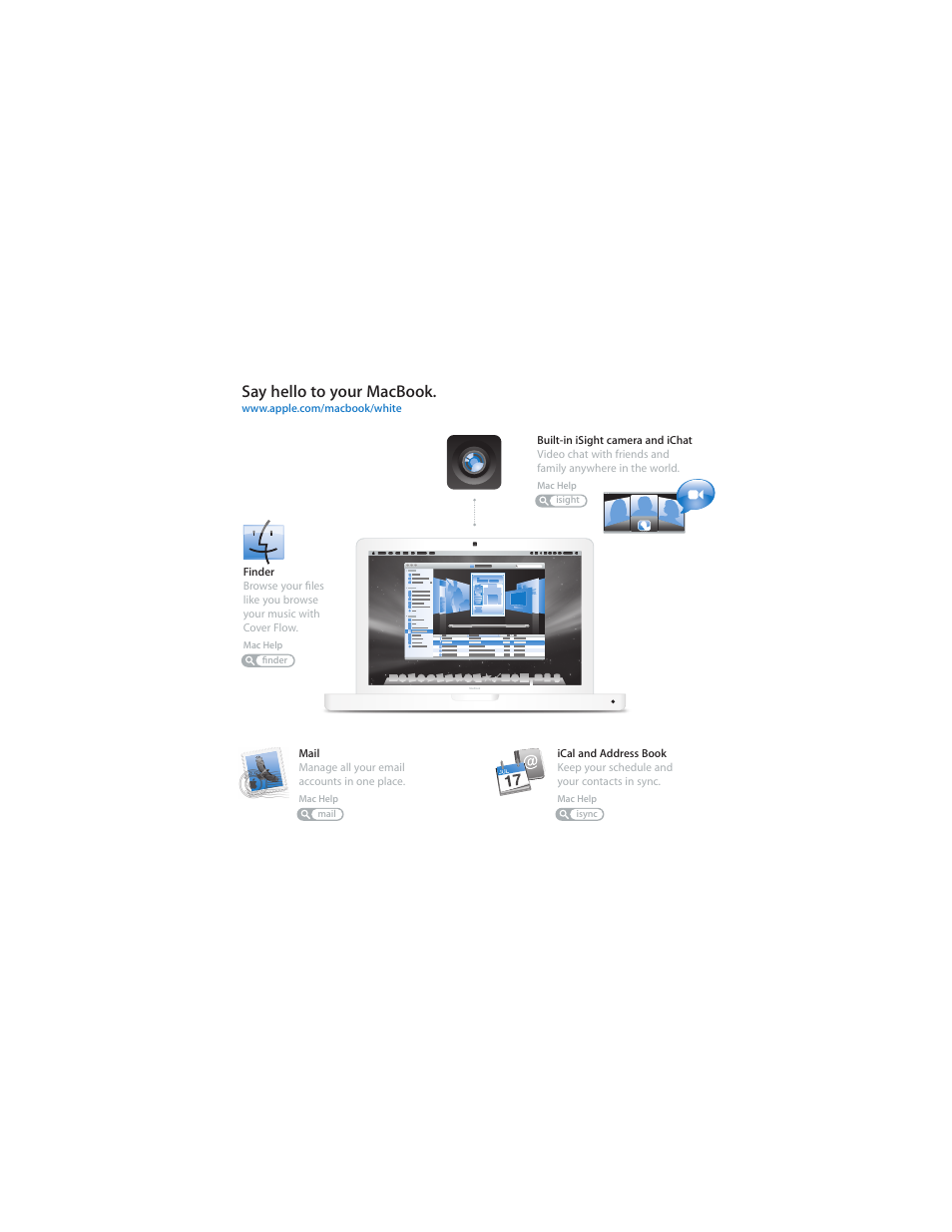 Say hello to your macbook | Apple MacBook (13-inch, Early 2009) User Manual | Page 2 / 80