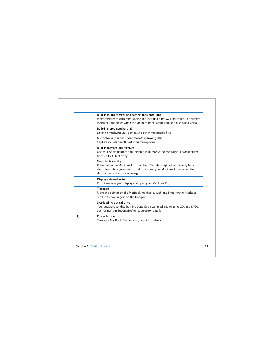Apple MacBook Pro (17-inch) User Manual | Page 17 / 144