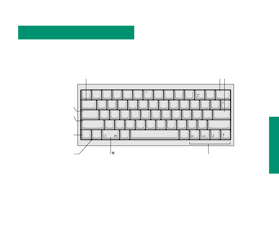 Keyboard and character sets 297, Keyboard and character sets, Appendix a | Apple PowerBook (Duo 270C) User Manual | Page 313 / 350