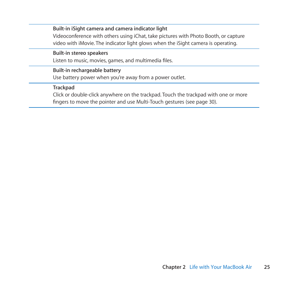 Apple MacBook Air (11-inch, Late 2010) User Manual | Page 25 / 72