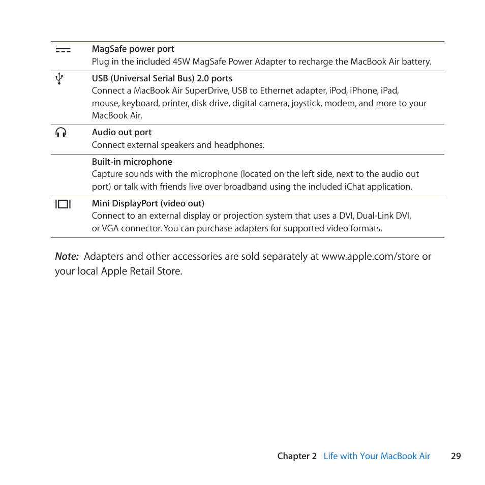 Apple MacBook Air (11-inch, Late 2010) User Manual | Page 29 / 72