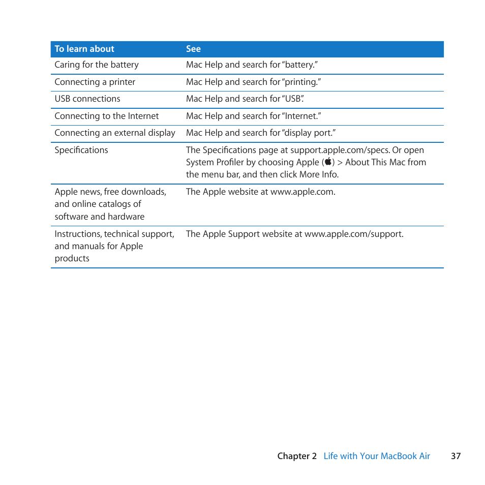 Apple MacBook Air (11-inch, Late 2010) User Manual | Page 37 / 72