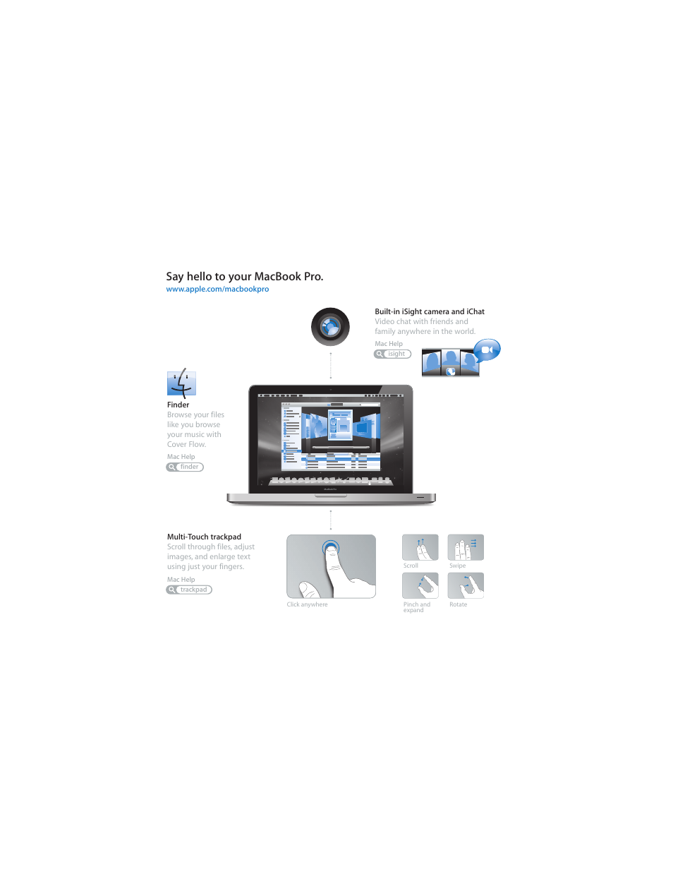 Say hello to your macbook pro | Apple MacBook Pro (13-inch, Mid 2009) User Manual | Page 2 / 88