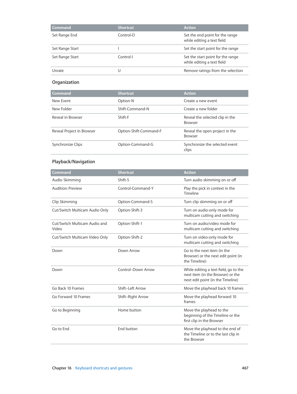 Playback/navigation | Apple Final Cut Pro X (10.1.2) User Manual | Page 467 / 495