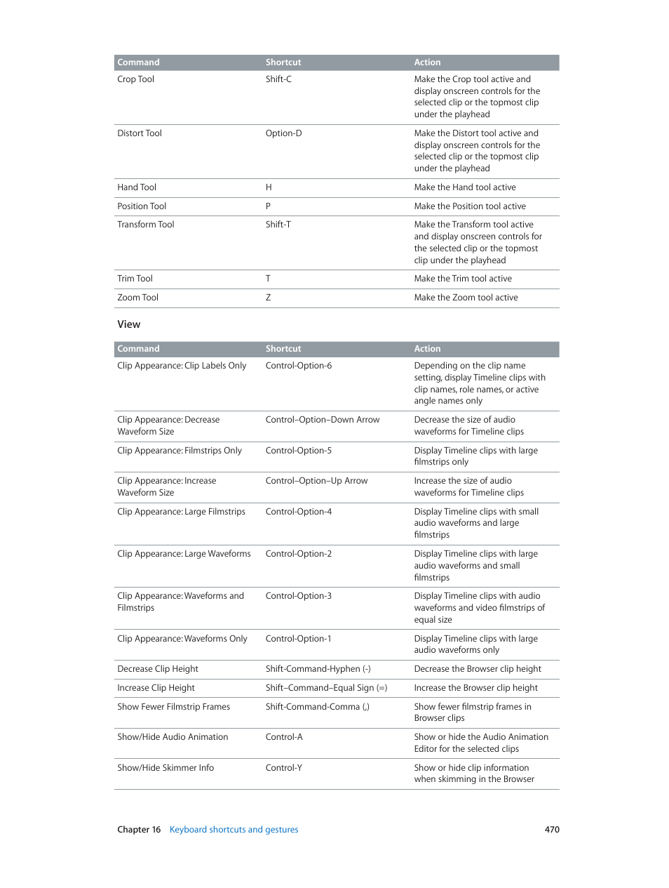Apple Final Cut Pro X (10.1.2) User Manual | Page 470 / 495