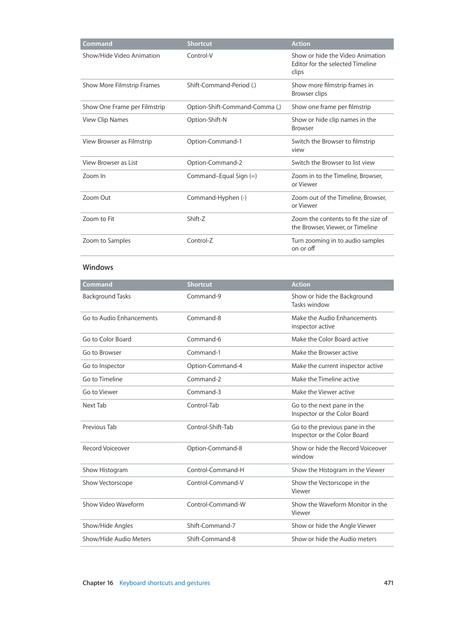 Apple Final Cut Pro X (10.1.2) User Manual | Page 471 / 495