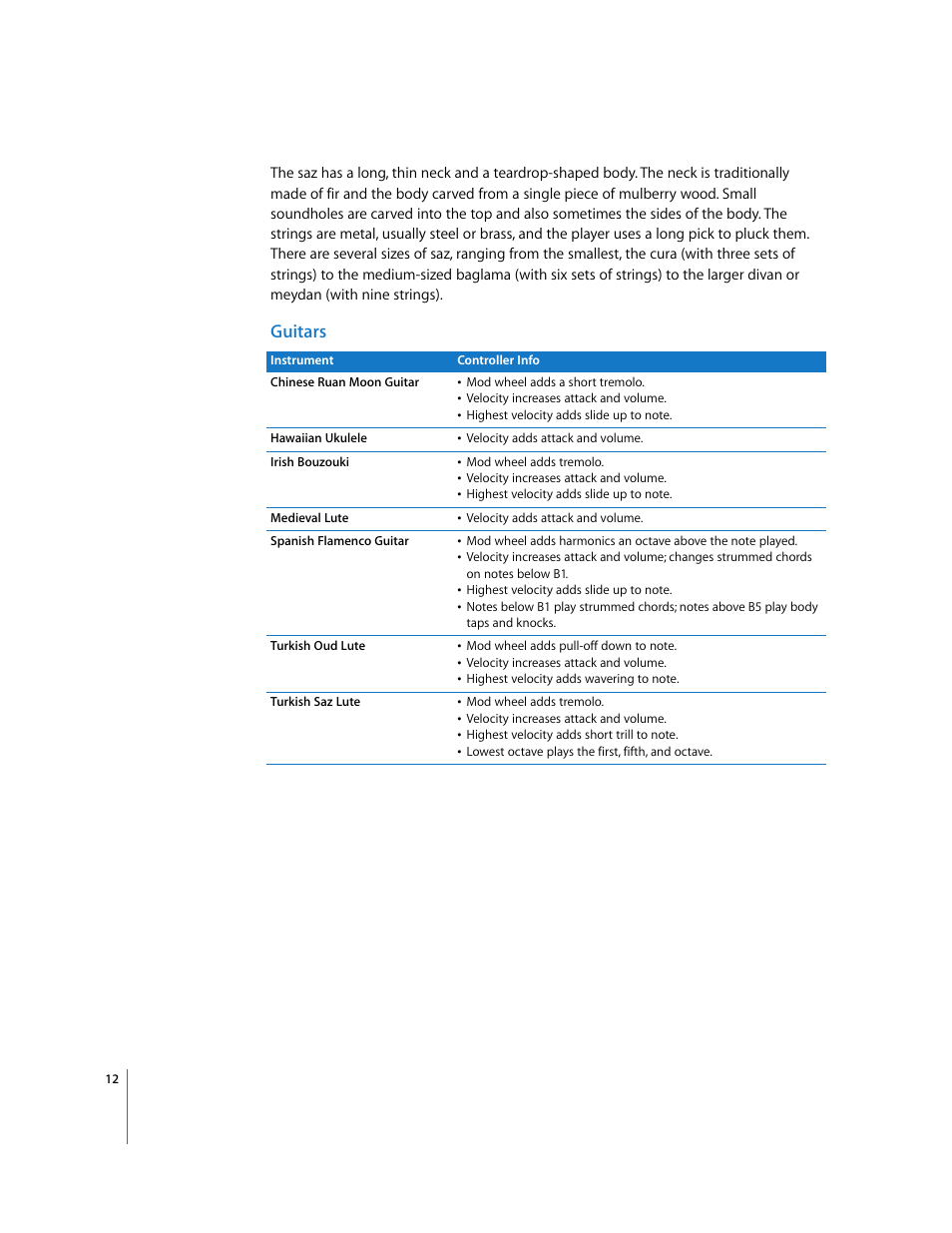 Guitars | Apple Using the GarageBand Jam Pack: World Music Instruments User Manual | Page 12 / 47