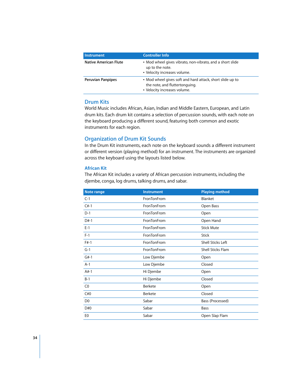 Drum kits, Organization of drum kit sounds | Apple Using the GarageBand Jam Pack: World Music Instruments User Manual | Page 34 / 47
