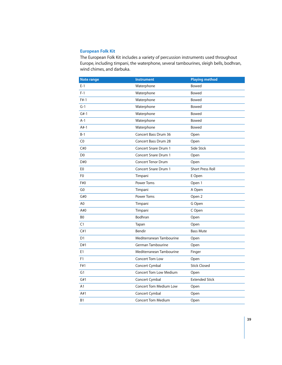 Apple Using the GarageBand Jam Pack: World Music Instruments User Manual | Page 39 / 47
