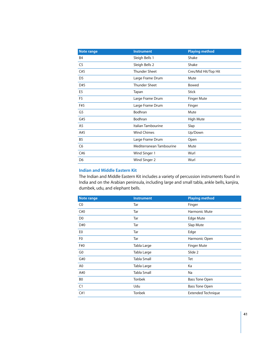 Apple Using the GarageBand Jam Pack: World Music Instruments User Manual | Page 41 / 47