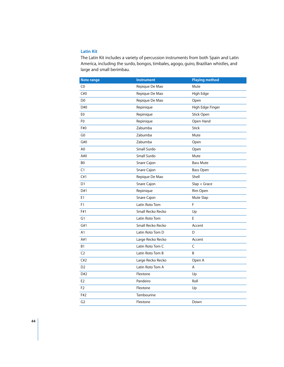 Apple Using the GarageBand Jam Pack: World Music Instruments User Manual | Page 44 / 47