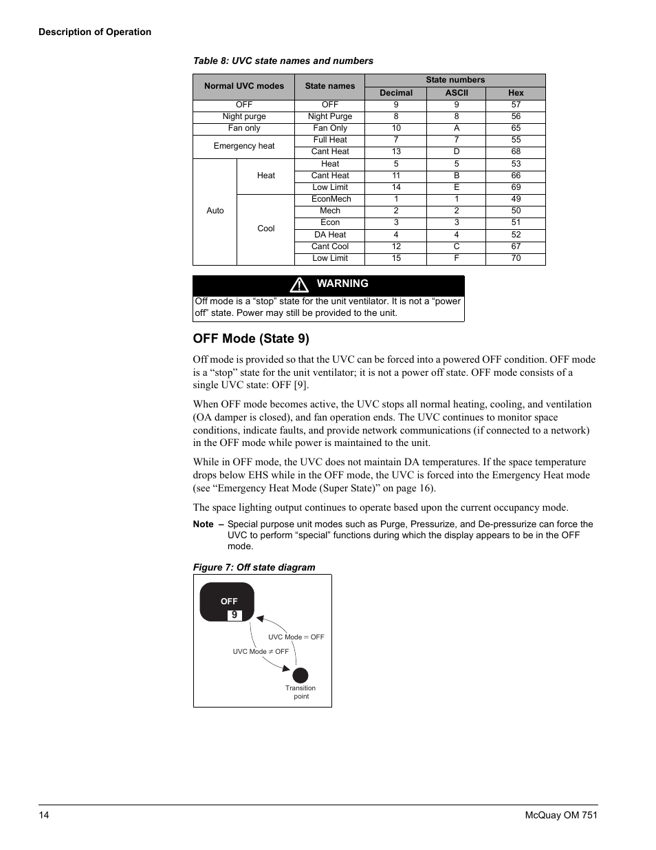 Off mode (state 9) | American Standard UV05 User Manual | Page 14 / 50