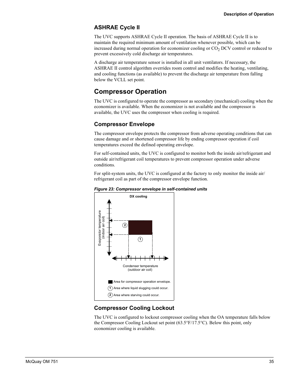 Ashrae cycle ii, Compressor operation, Compressor envelope | Compressor cooling lockout, Compressor envelope compressor cooling lockout | American Standard UV05 User Manual | Page 35 / 50
