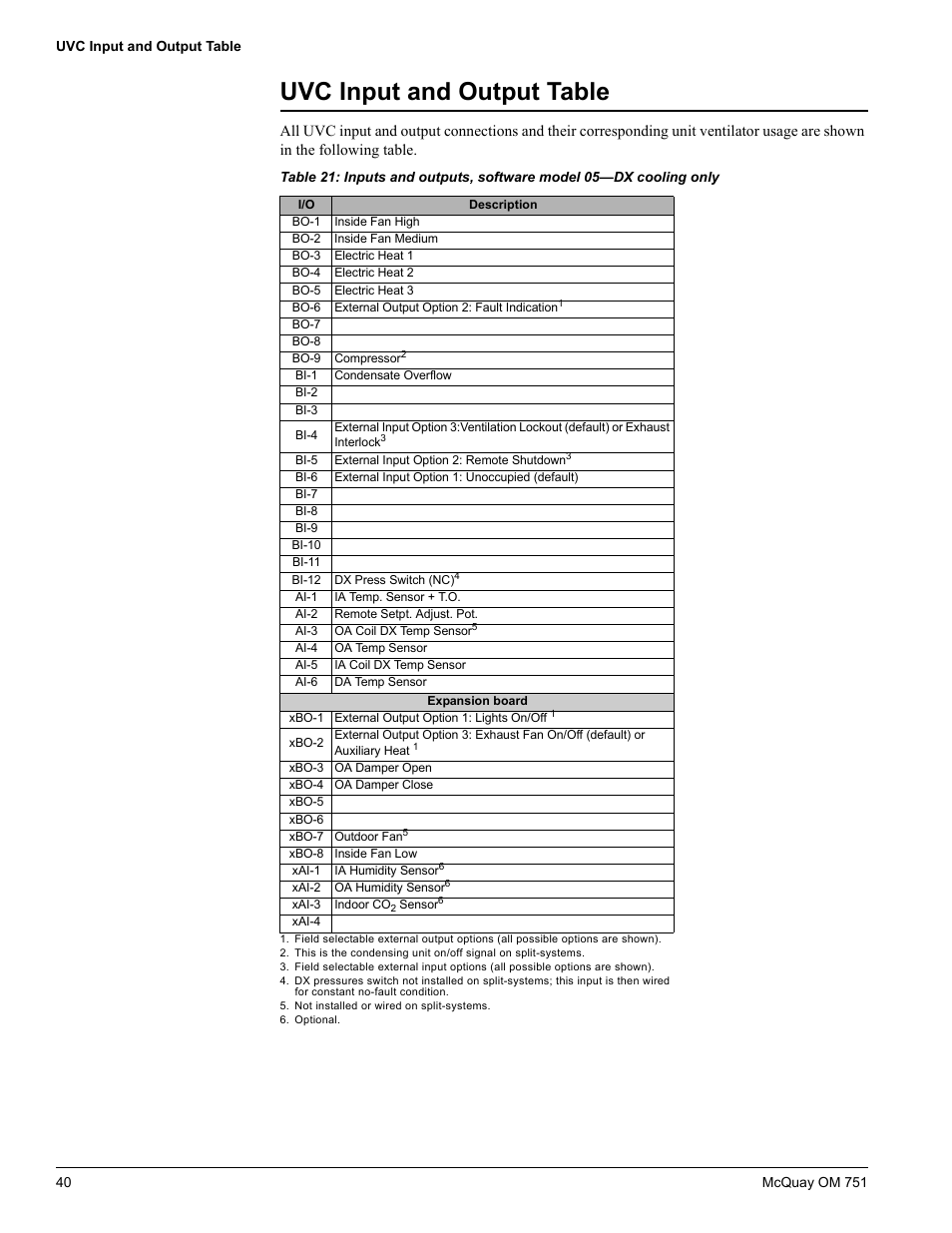 Uvc input and output table | American Standard UV05 User Manual | Page 40 / 50