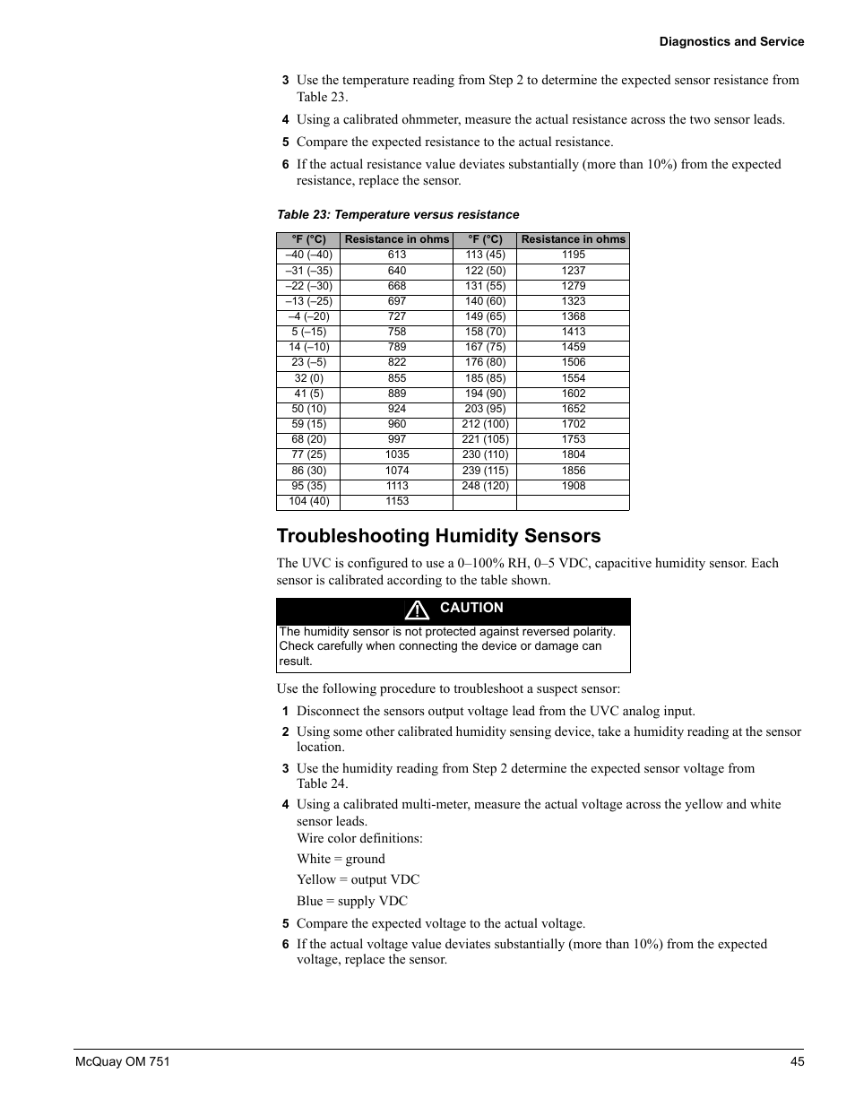 Troubleshooting humidity sensors | American Standard UV05 User Manual | Page 45 / 50