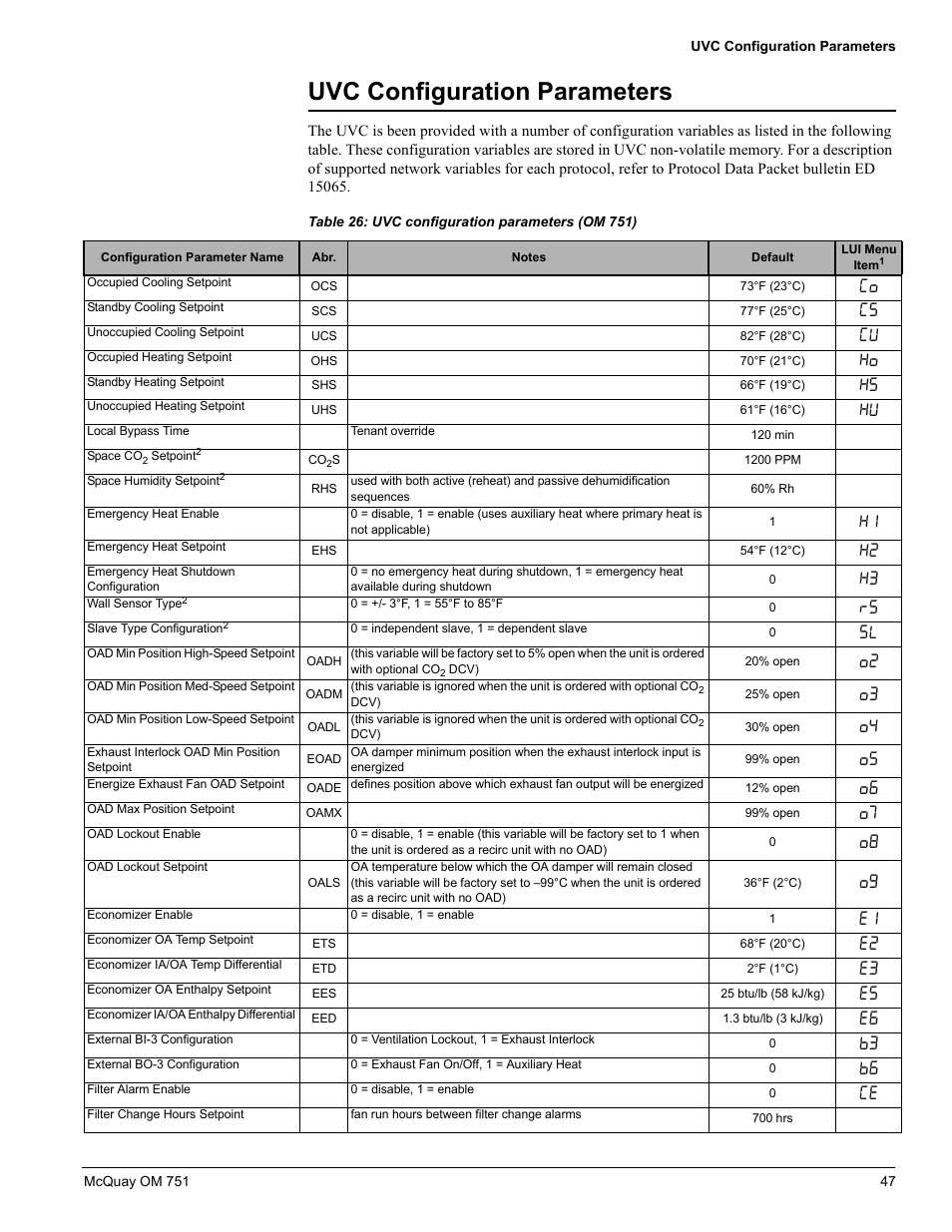 Uvc configuration parameters | American Standard UV05 User Manual | Page 47 / 50