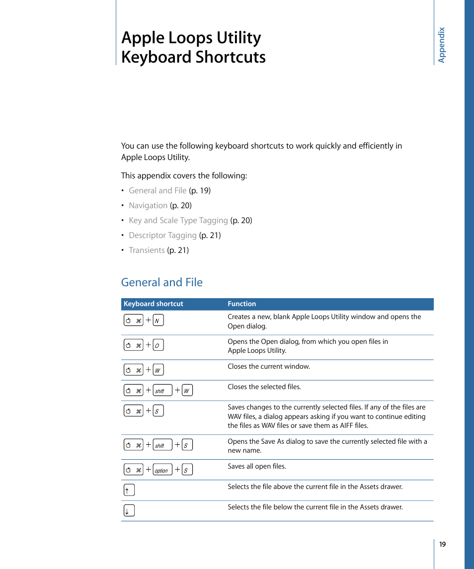 Appendix, General and file, Apple loops utility keyboard shortcuts | Apple Loops Utility 3 User Manual | Page 19 / 22