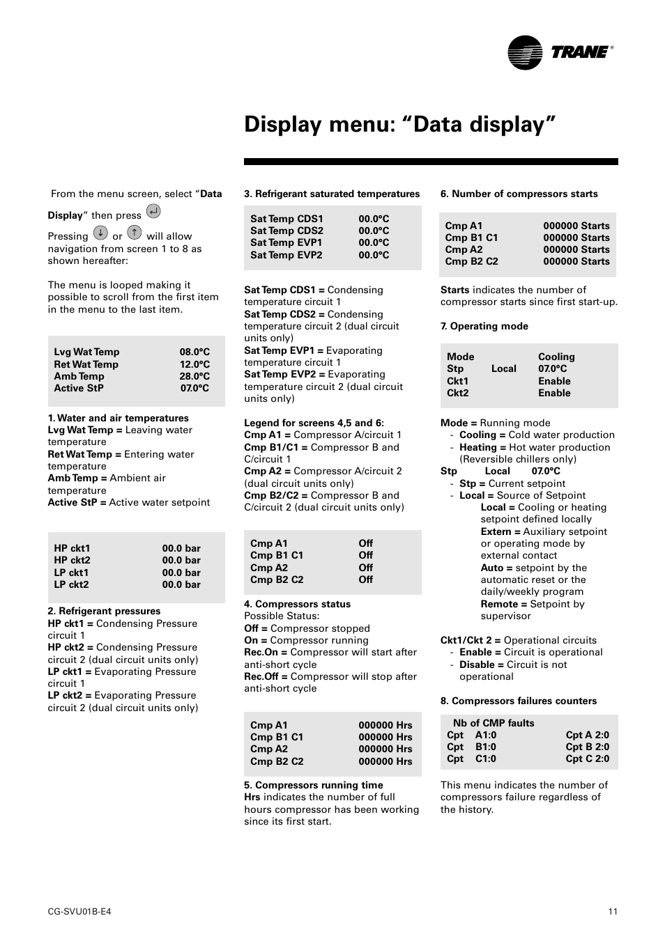 Display menu: “data display | American Standard TRACER CH532 User Manual | Page 11 / 32