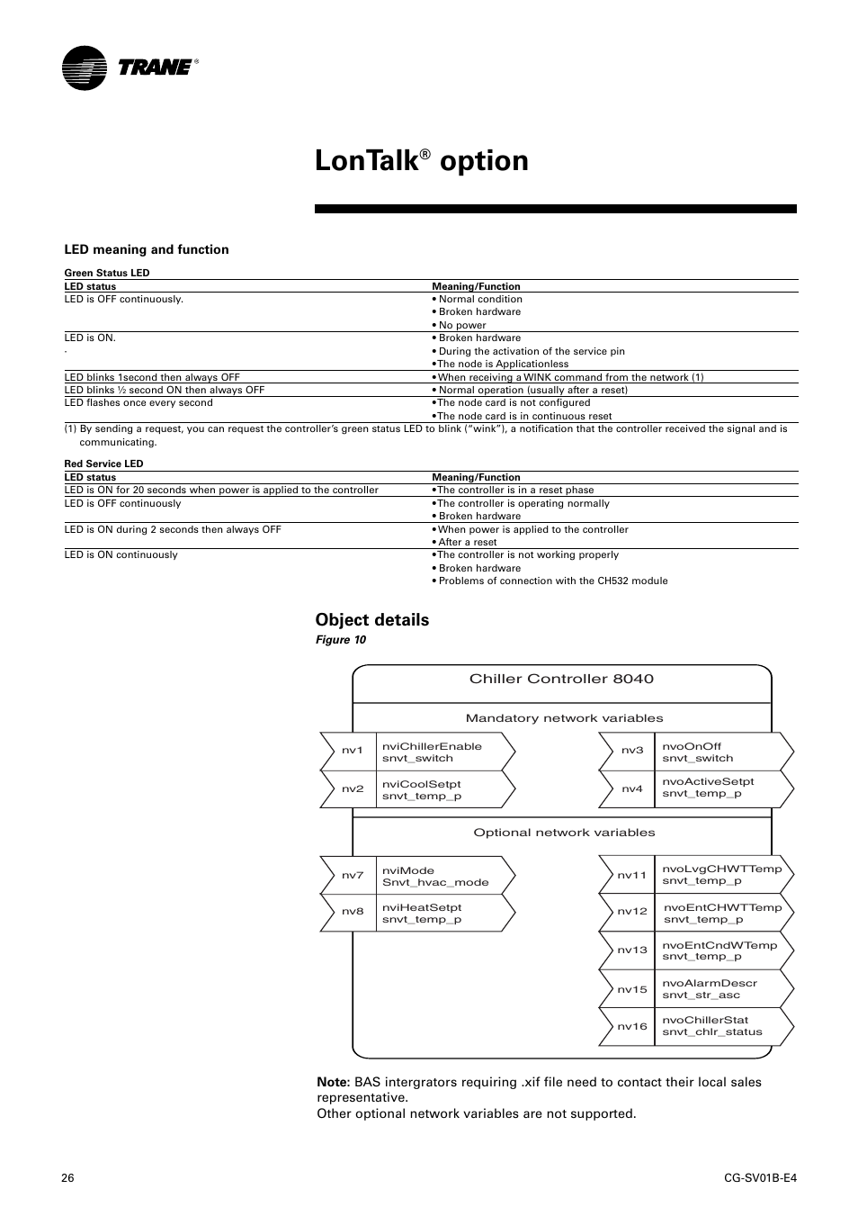 Lontalk, Option, Object details | American Standard TRACER CH532 User Manual | Page 26 / 32