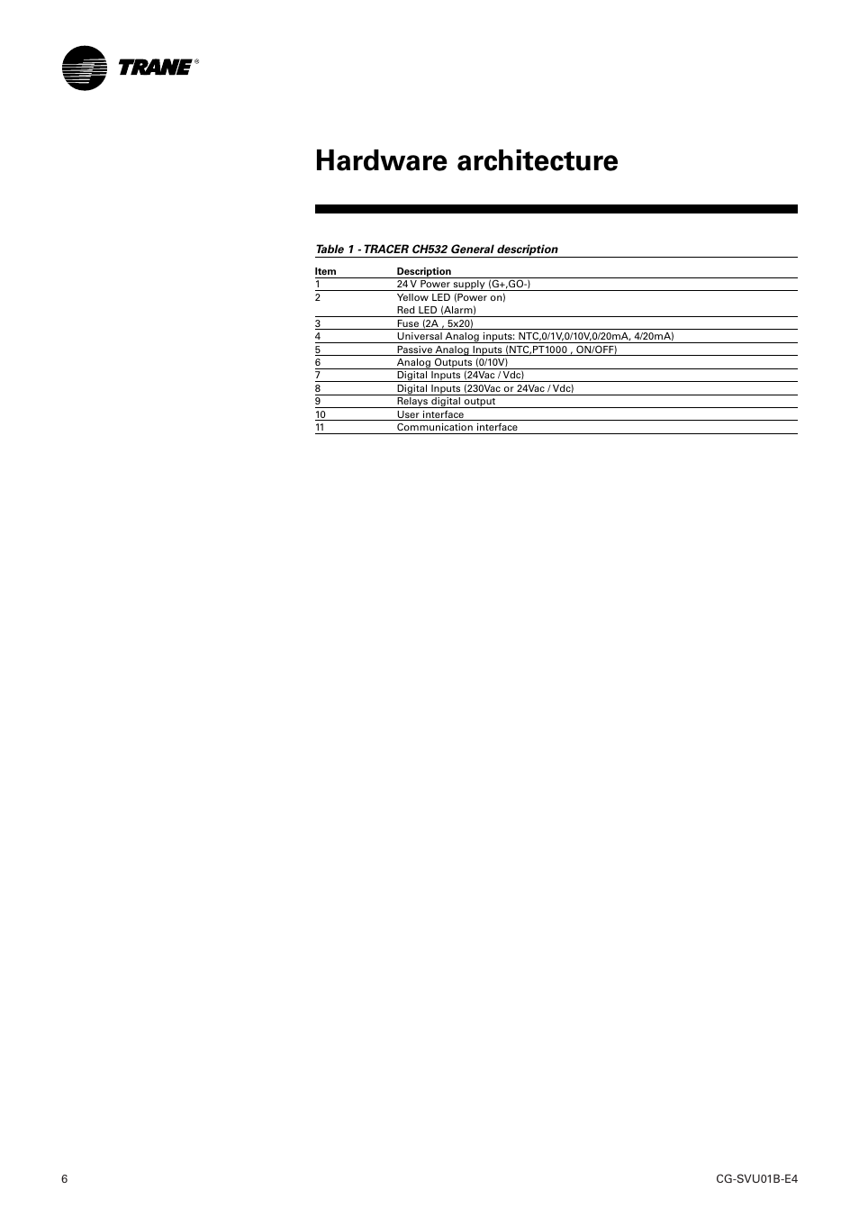 Hardware architecture | American Standard TRACER CH532 User Manual | Page 6 / 32