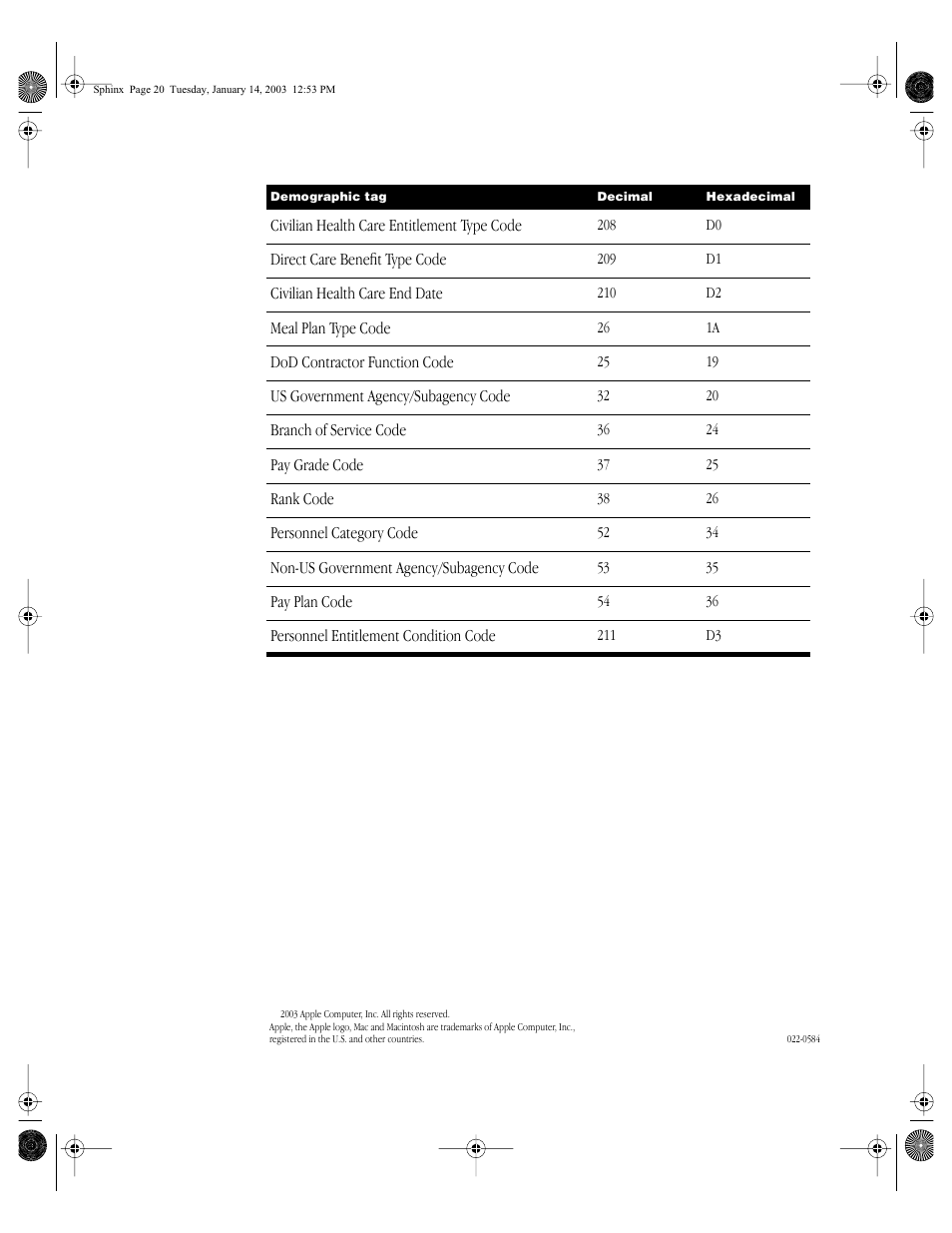 Apple Federal Smart Card Package User Manual | Page 20 / 20