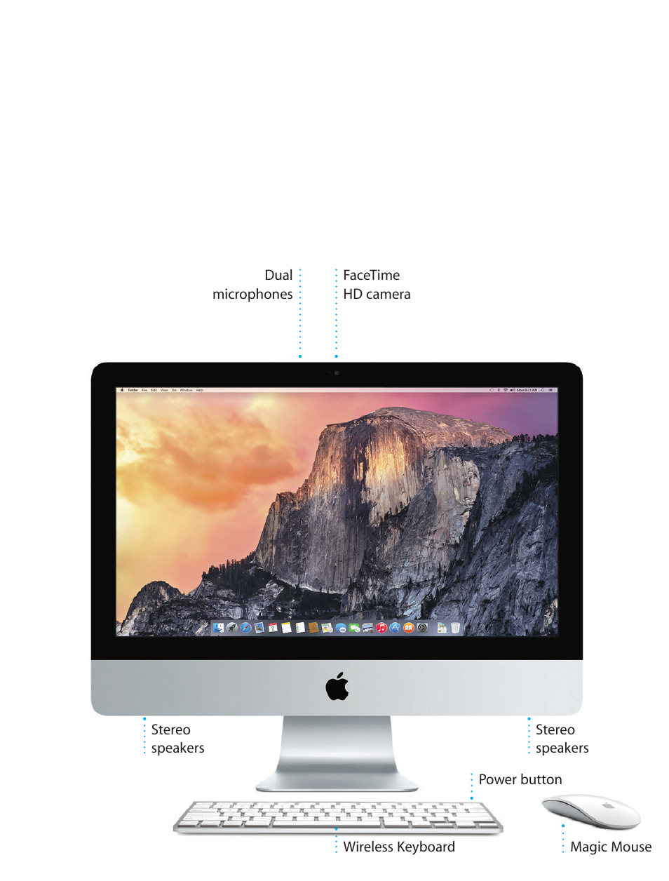 Apple iMac (Late 2012, Late 2013) User Manual | Page 3 / 20