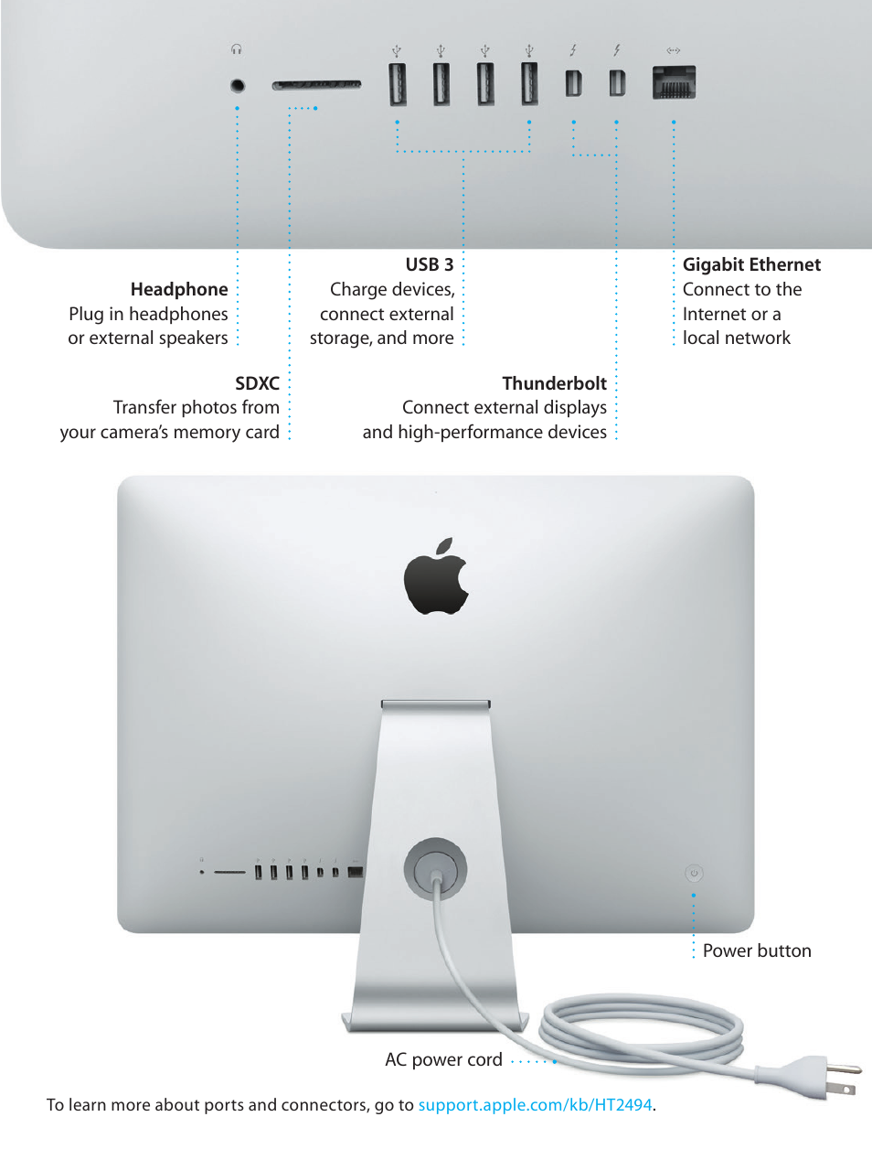 Apple iMac (Late 2012, Late 2013) User Manual | Page 4 / 20