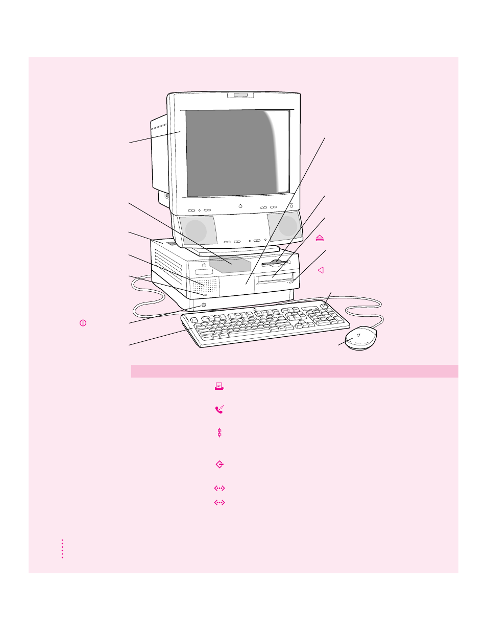 Apple Power Macintosh 7200 User Manual | Page 40 / 174