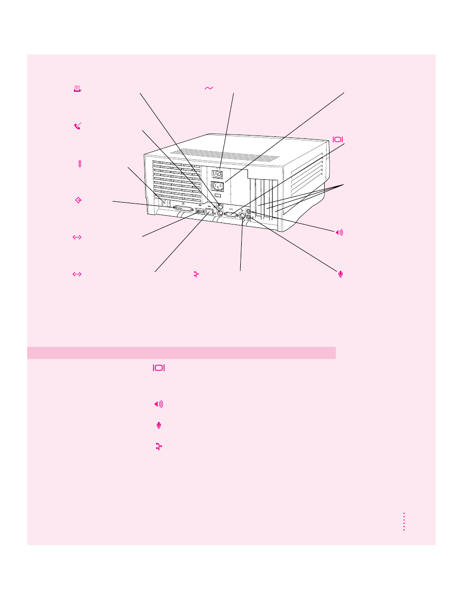 Apple Power Macintosh 7200 User Manual | Page 41 / 174