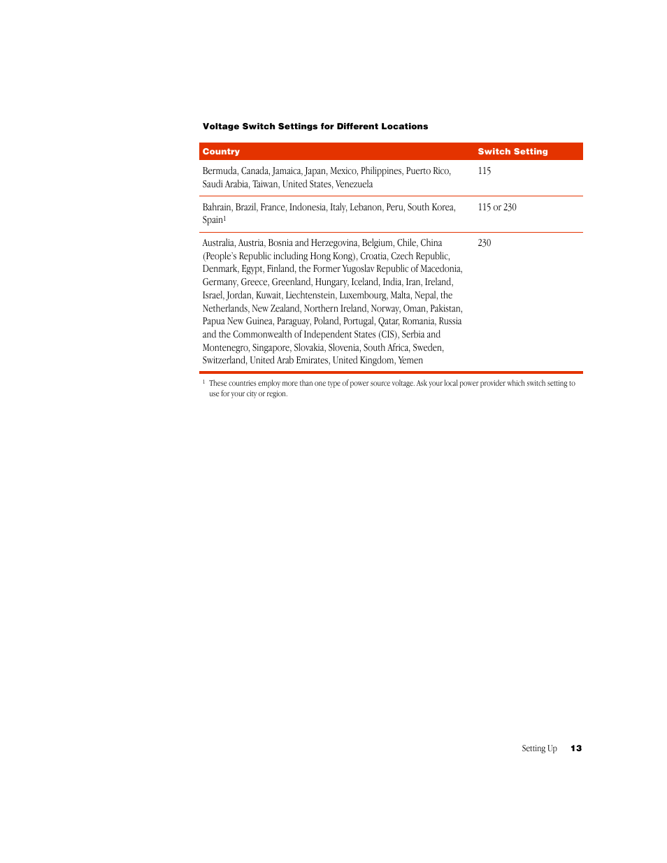 Apple Setting Up Your Power Macintosh G4 (PCI & AGP) User Manual | Page 13 / 62