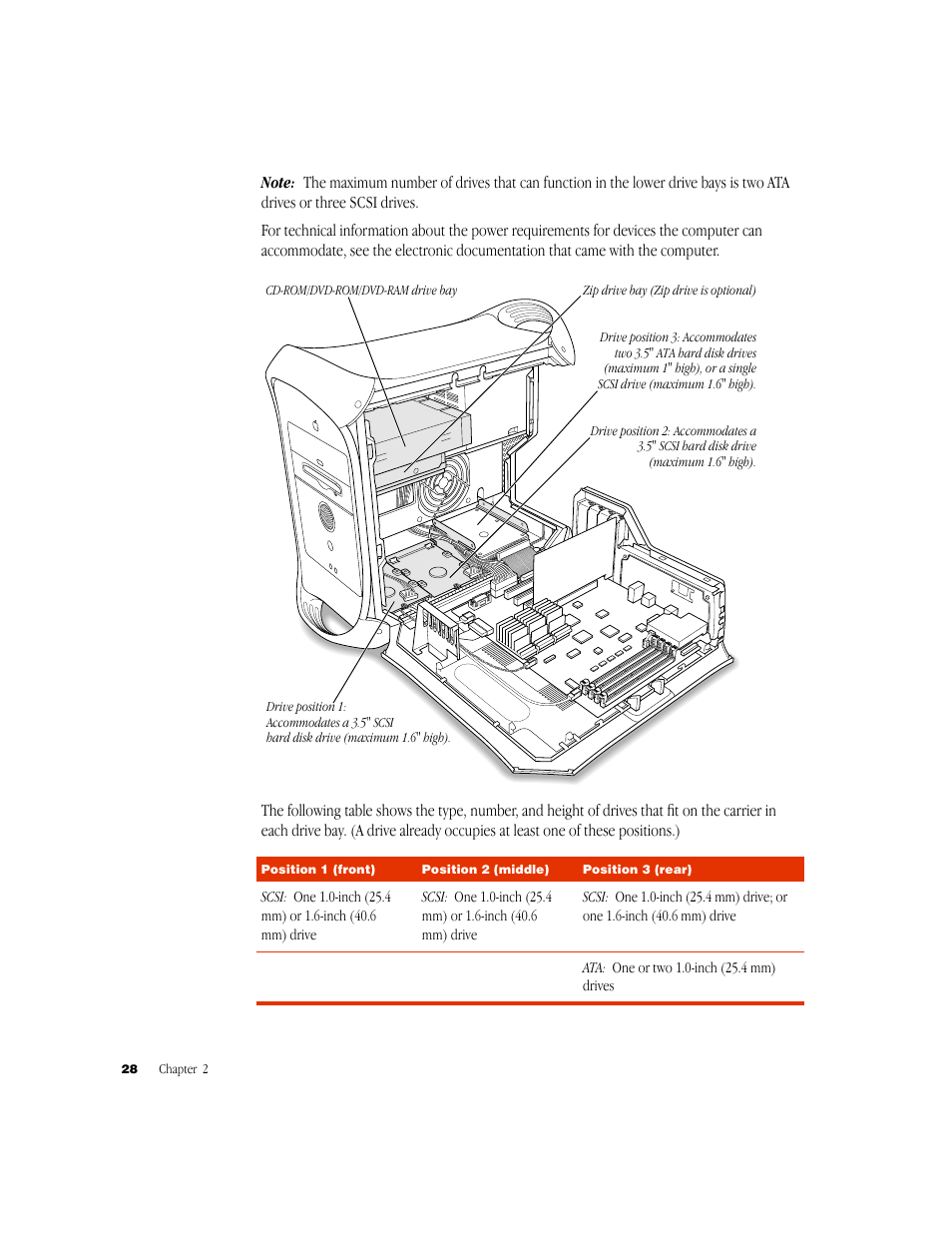 Apple Setting Up Your Power Macintosh G4 (PCI & AGP) User Manual | Page 28 / 62