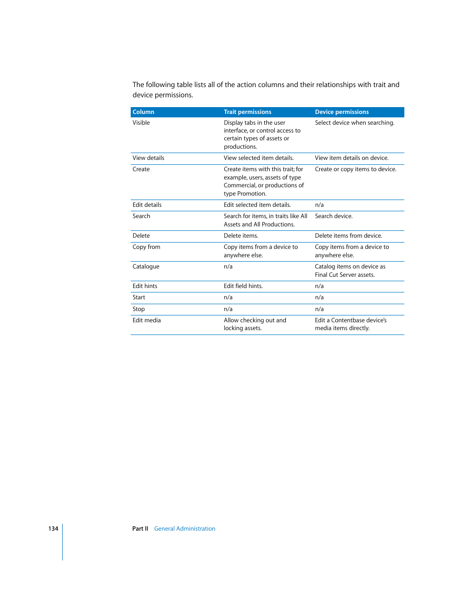 Apple Final Cut Server User Manual | Page 134 / 238