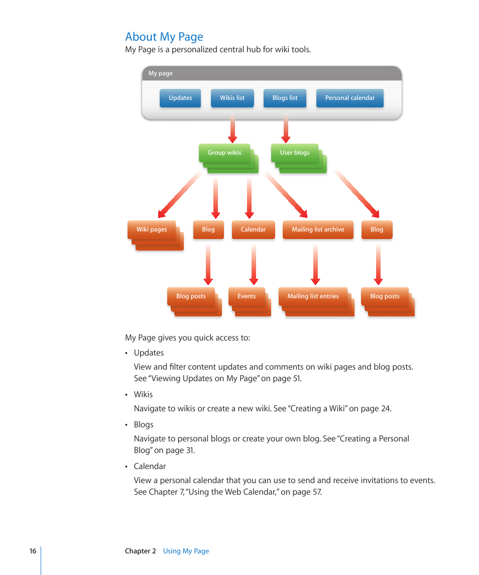 About my page | Apple Mac OS X Server v10.6 User Manual | Page 16 / 97