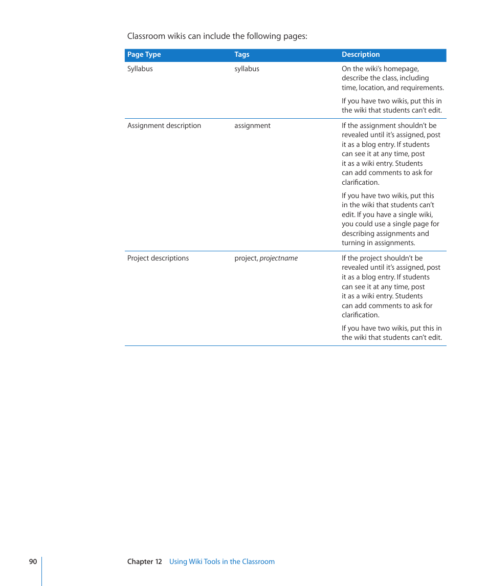 Apple Mac OS X Server v10.6 User Manual | Page 90 / 97