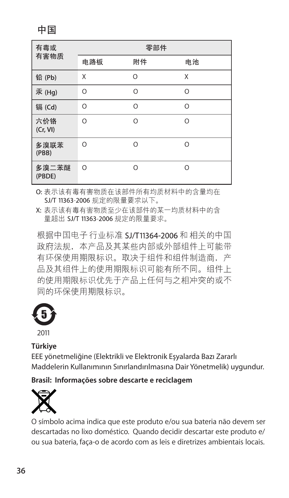 Apple Nike + iPod Sensor User Manual | Page 36 / 40