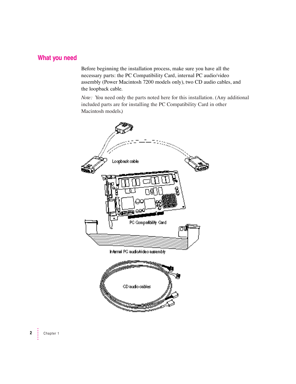 What you need | Apple PC Compatibility Card 7-inch card User Manual | Page 15 / 213