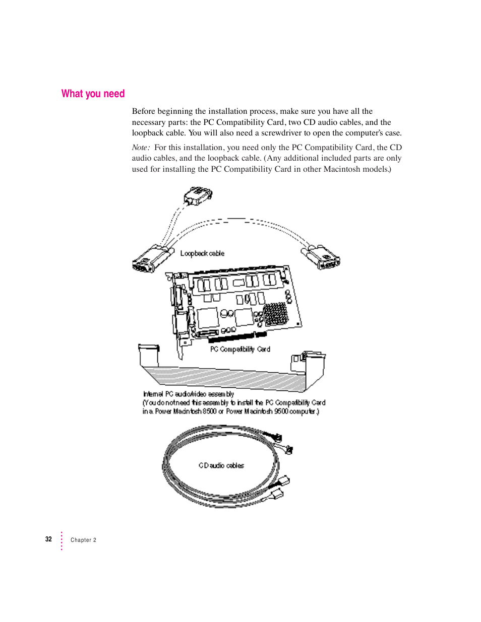 What you need | Apple PC Compatibility Card 7-inch card User Manual | Page 45 / 213