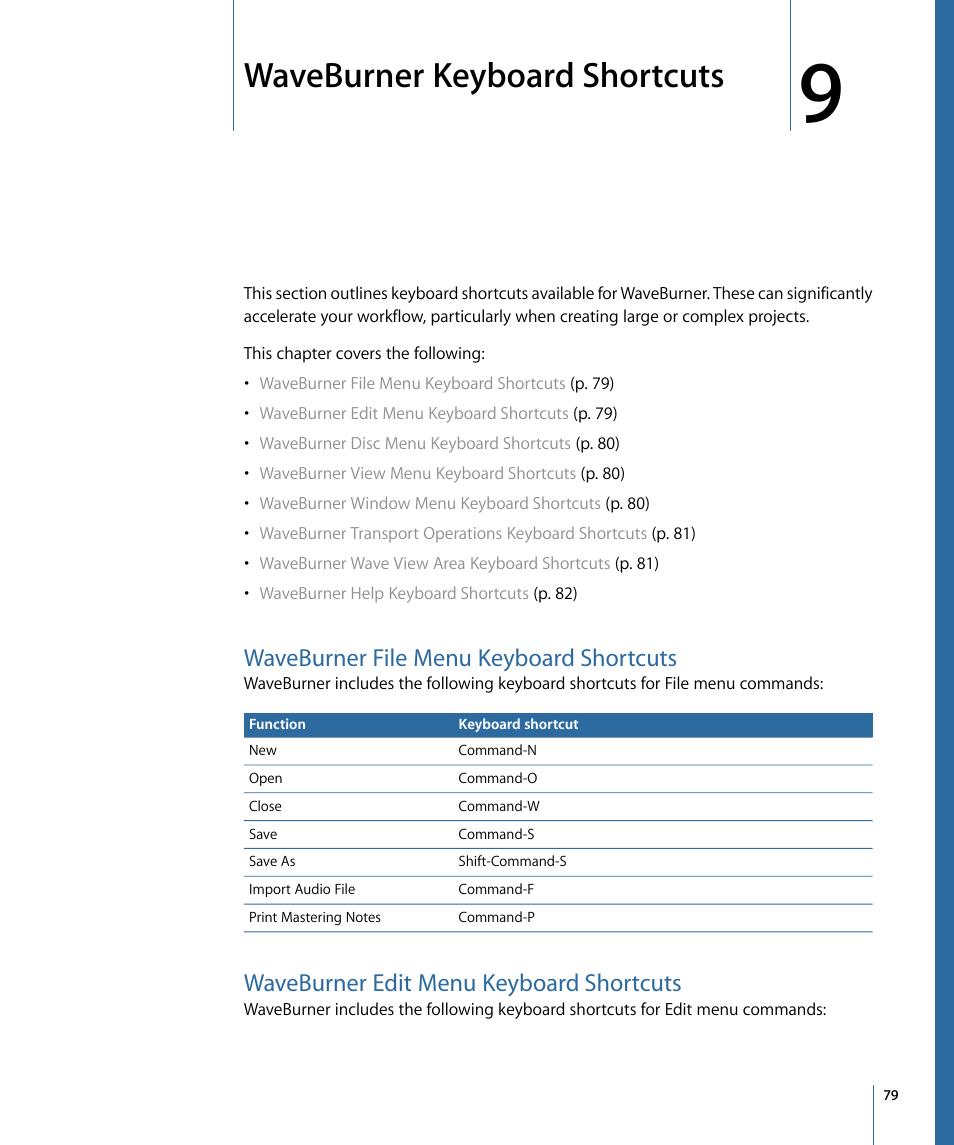 Waveburner keyboard shortcuts, Waveburner file menu keyboard shortcuts, Waveburner edit menu keyboard shortcuts | Apple WaveBurner 1.6 User Manual | Page 79 / 82